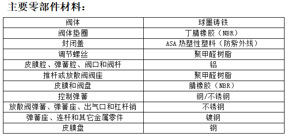 1634108973817032.png image.png