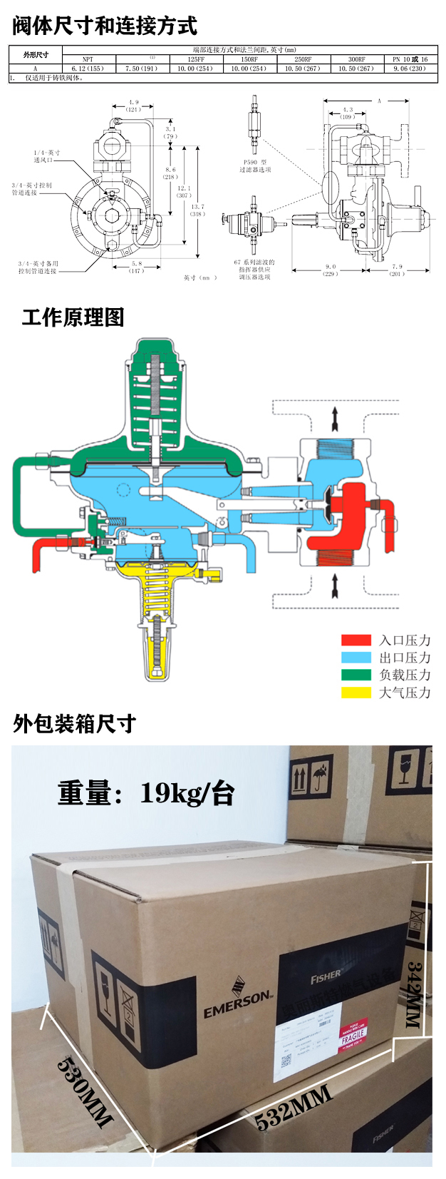 1635925131937992.jpg 299H法蘭重量.jpg