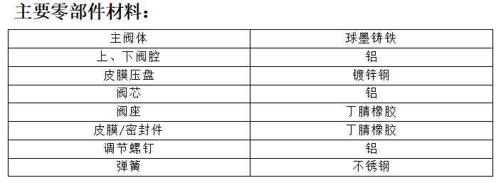 1639446930995433.png image.png