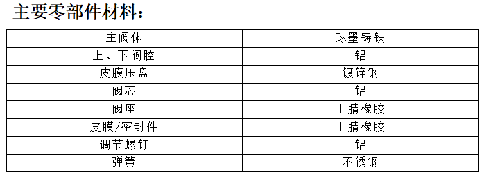 1639447248298067.png image.png