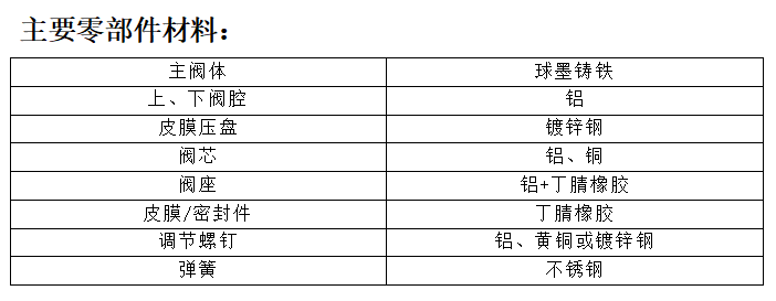 1639447791667877.png image.png