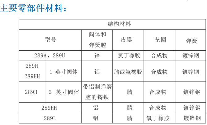 1645172848596395.png image.png